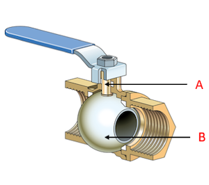 บอลวาล์ว-ball-valve-sectional-labeled